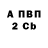 Бутират оксибутират CAVEMANsean